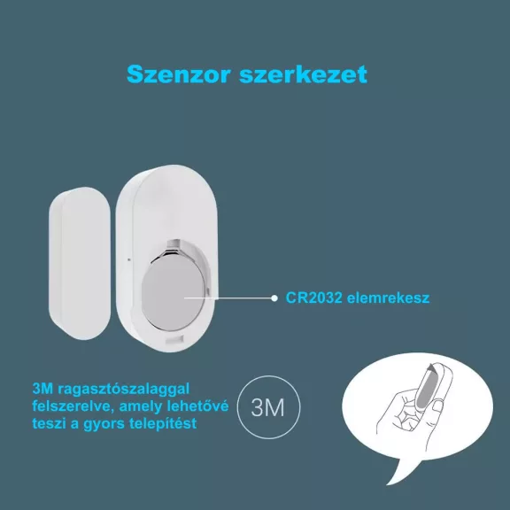 Nyitásérzékelő ajtóhoz/ablakhoz, ZigBee