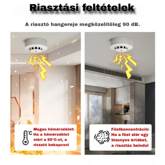 Okos Füstérzékelő, Hőmérséklet és Páratartalom érzékelővel, WiFi