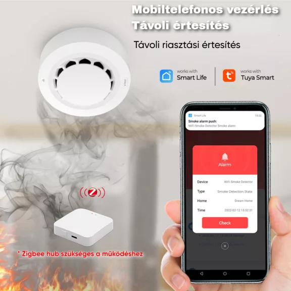 Okos Füstérzékelő, ZigBee