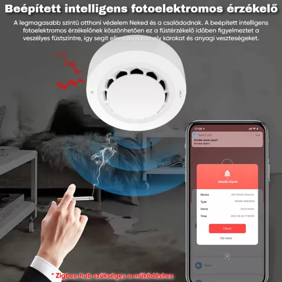 Okos Füstérzékelő, ZigBee