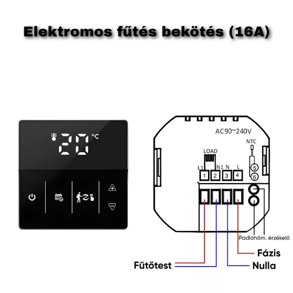 SMARTMOSTAT wifi termosztát, Fehér