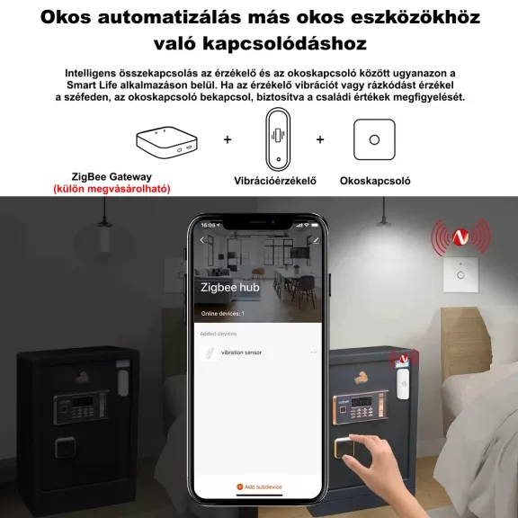 Rezgésérzékelő, ZigBee