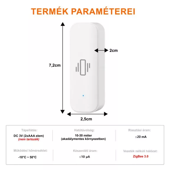 Rezgésérzékelő, ZigBee