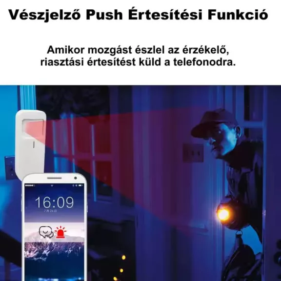 Mozgásérzékelő, WiFi
