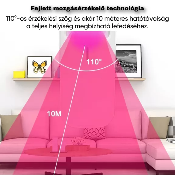 808W mozgásérzékelő, RF, PIR