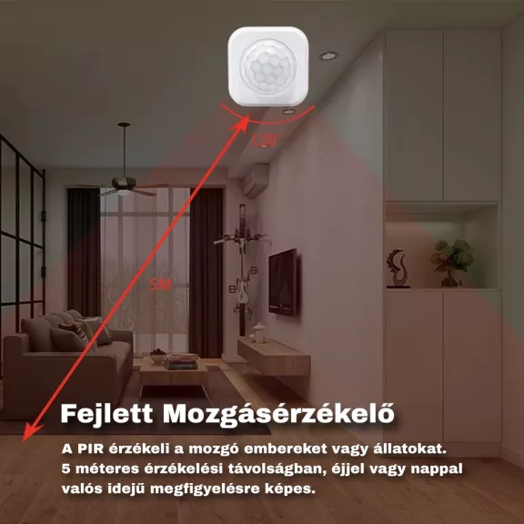 Mozgásérzékelő, ZigBee, PIR