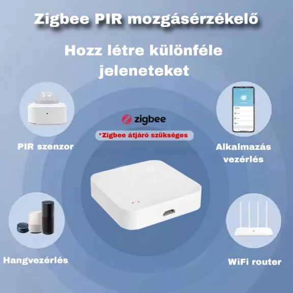 Mozgásérzékelő, ZigBee, PIR