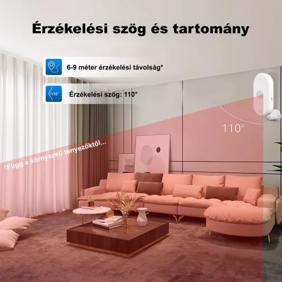 809W mozgásérzékelő, RF, PIR