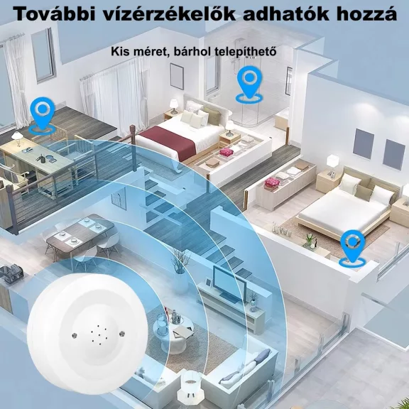 Vízszivárgás érzékelő szirénával, WiFi