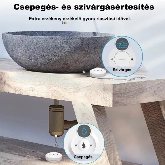 Vízszivárgás érzékelő, ZigBee