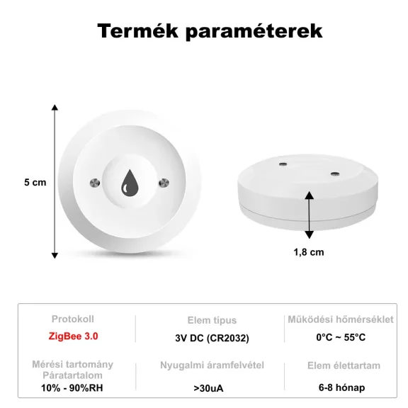Vízszivárgás érzékelő, ZigBee