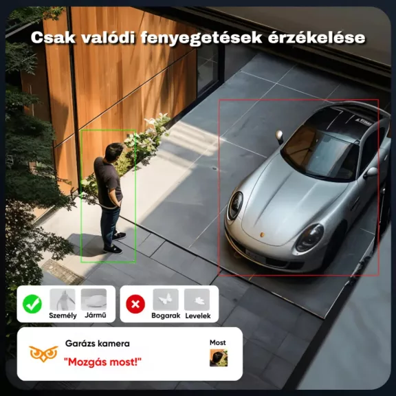 Biztonsági IP kamera, 5MP, WiFi