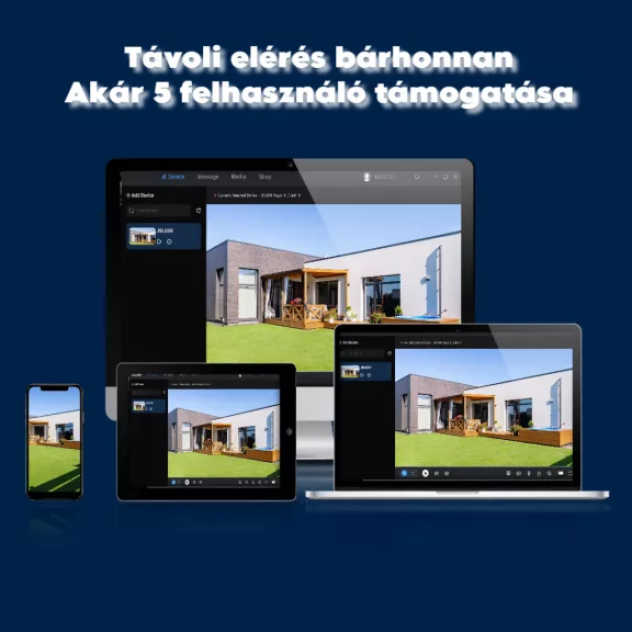 IP biztonsági kamera rendszer, 4x5MP+NVR (2TB HDD)