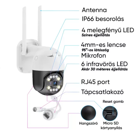 Biztonsági IP kamera, 8MP, WiFi