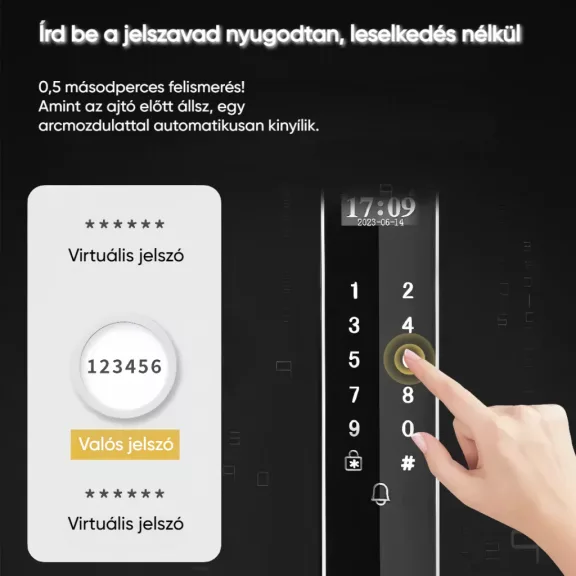 D1 FEKETE okos kilincs, AI arcfelismerés