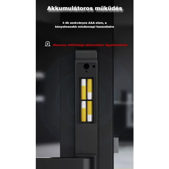 D13-F FEKETE okos kilincs, vízálló