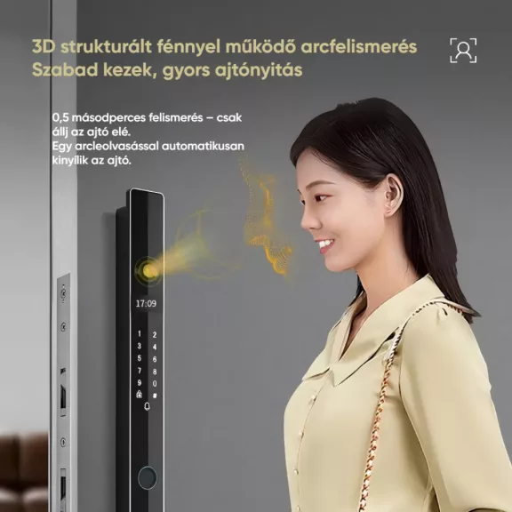 D2 GRAFIT okos kilincs, AI arcfelismerés