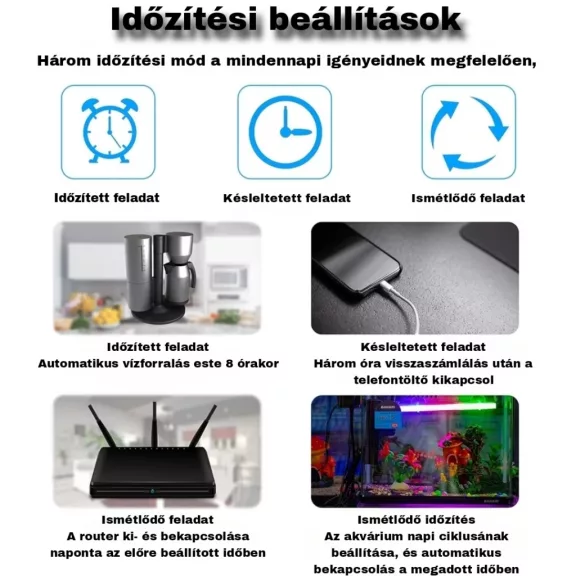 Mini Okos Konnektor, WiFi, Fogyasztásmérővel