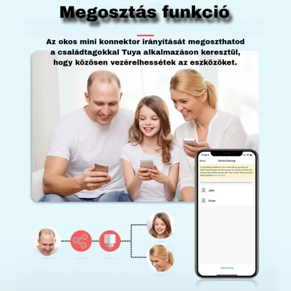 Mini Okos Konnektor, WiFi, Fogyasztásmérővel