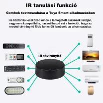 IR távirányító, WiFi