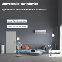 IR távirányító, WiFi