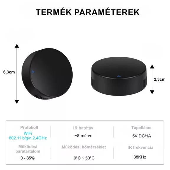 IR távirányító, WiFi