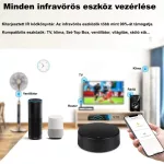 IR és RF távirányító, WiFi