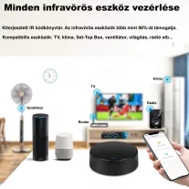 IR és RF távirányító, WiFi