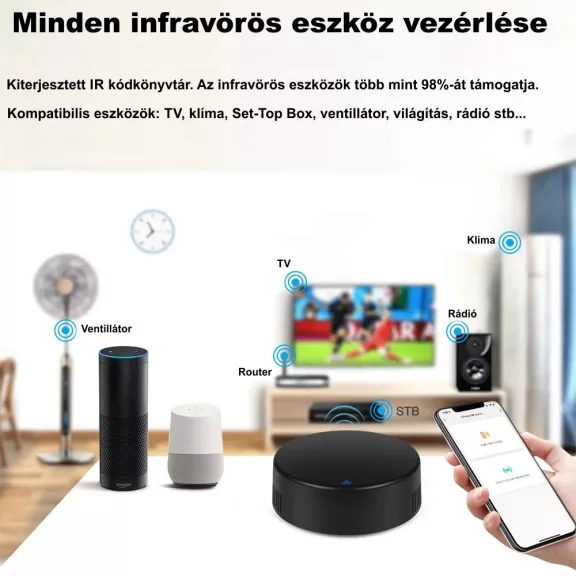 IR és RF távirányító, WiFi