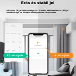 IR és RF távirányító, WiFi