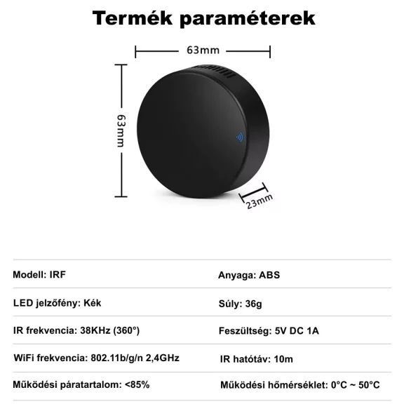 IR és RF távirányító, WiFi