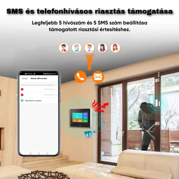 GSM+WiFi TFT érintőképernyős riasztóközpont