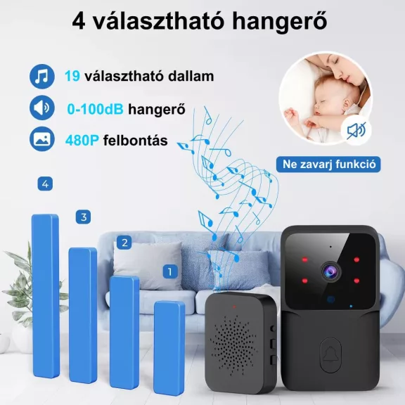 Videó kapucsengő, WiFI