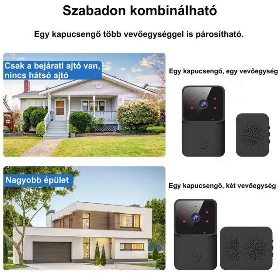 Videó kapucsengő, WiFI