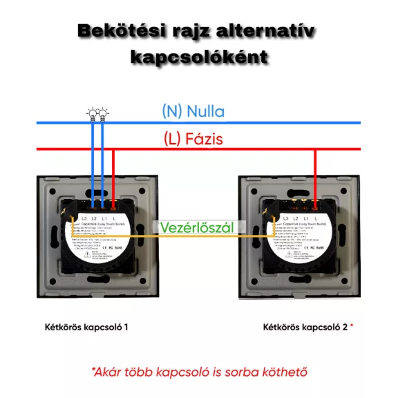 Kétkörös alternatív érintőkapcsoló modul, sorolható