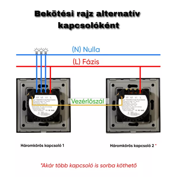 Háromkörös alternatív érintőkapcsoló modul, sorolható