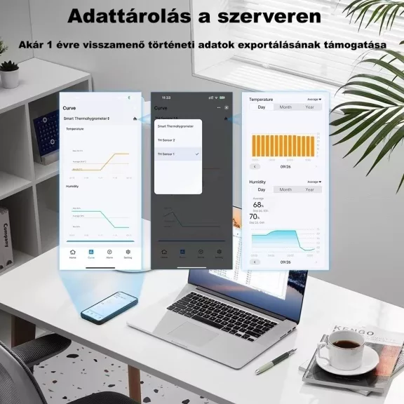 Hőmérséklet és páratartalom érzékelő állomás, WiFi