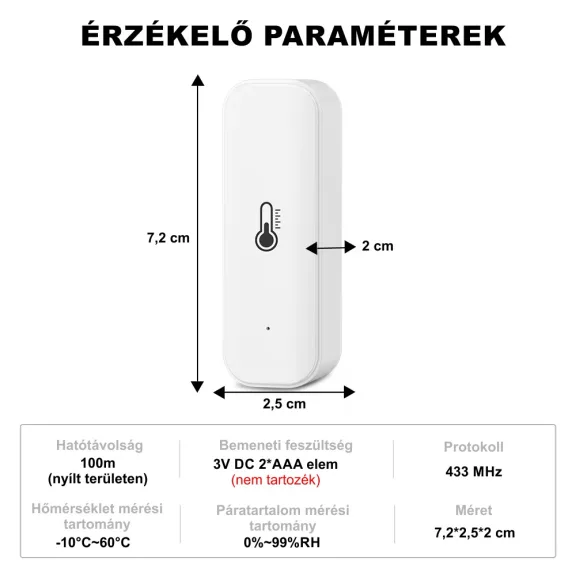Hőmérséklet és páratartalom érzékelő állomás, WiFi