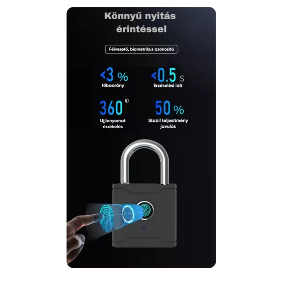 Okos lakat, IP65, TT-Lock