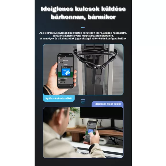 Okos lakat, Bluetooth, IP67, TTLock