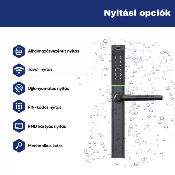 S3B FEKETE okos kilincs, vízálló