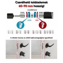 S7 okos zárbetét, 40-80mm ajtóvastagságig