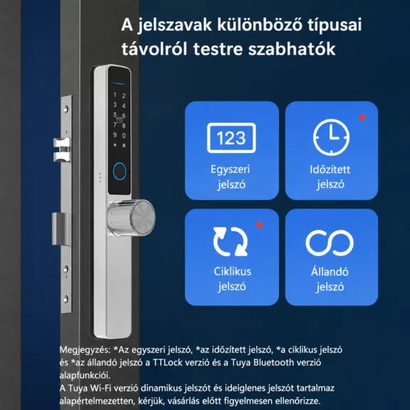 SHS-580 fekete okos kilincs, vízálló