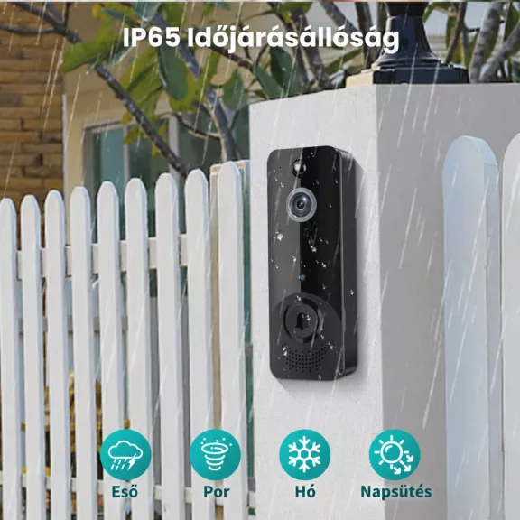 DB2 Okos kapucsengő – IP65 vízállósággal DB2 Okos kapucsengő – IP65 vízállósággal