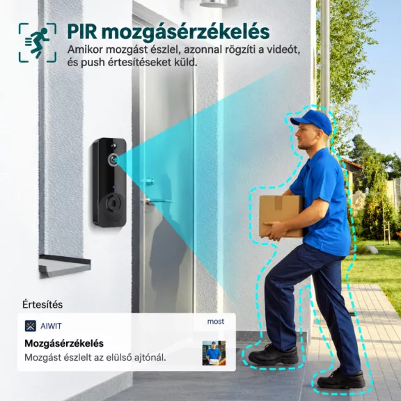 DB2 okos kapucsengő PIR mozgásérzékeléssel és mobiltelefonos értesítéssel DB2 okos kapucsengő PIR mozgásérzékeléssel és mobiltelefonos értesítéssel