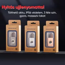Okoslakat, Ujjlenyomatos nyitás