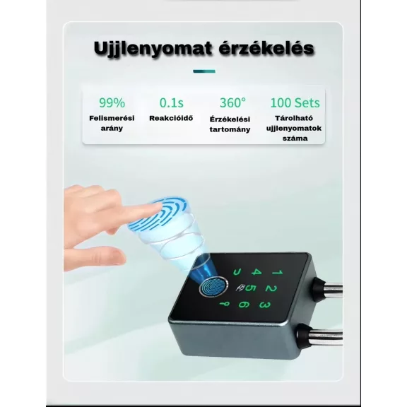 Okos lakat, Bluetooth, TT-Lock