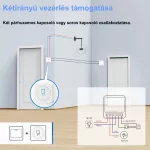 Mini okos relé, kétkörös