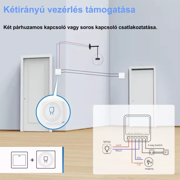 Mini okos relé, kétkörös