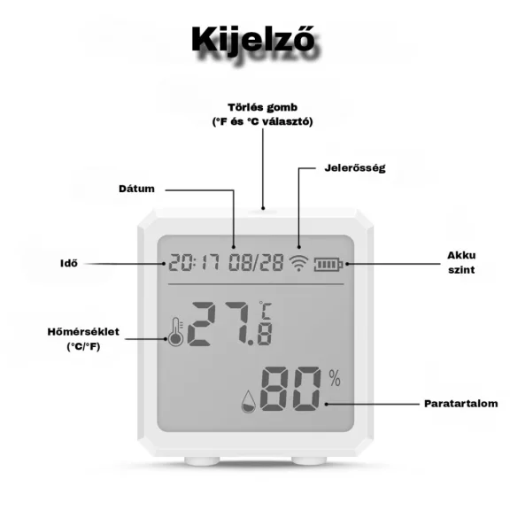 Hőmérséklet és páratartalom érzékelő, ZigBee, LCD